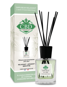 AUTO DIFFUSEUR 200ML CBD