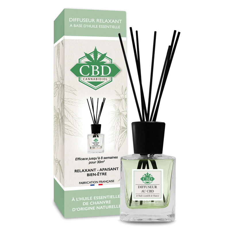 AUTO DIFFUSEUR 200ML CBD