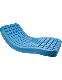 Rallonge 20 cm pour Matelas...
