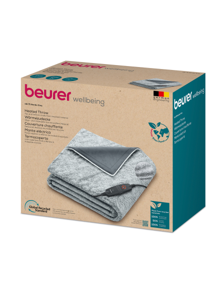 COUVERTURE CHAUF 180X130CM NORDIC GREY GREEN PLANET
