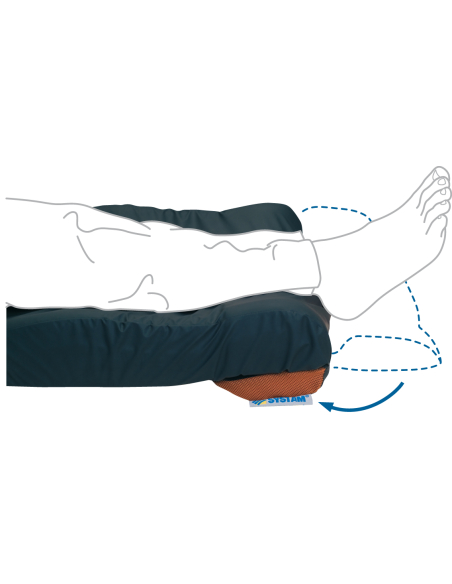 Dispositif standard de FOND DE LIT P902T, livrée avec 1 housse