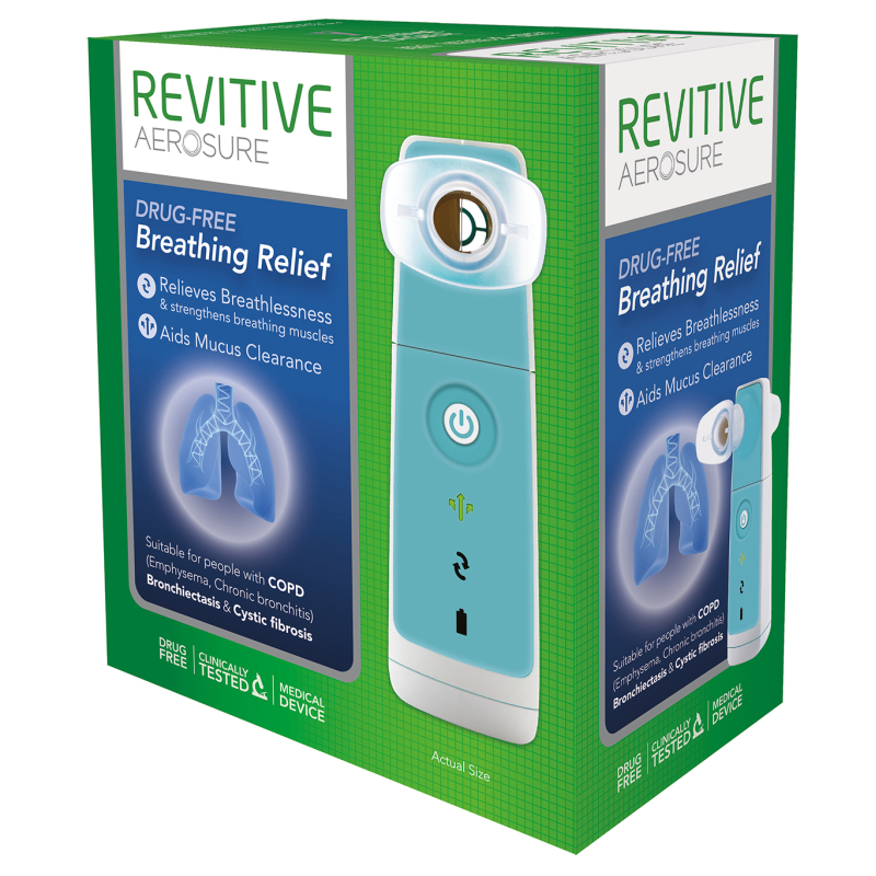 REVITIVE AEROSURE