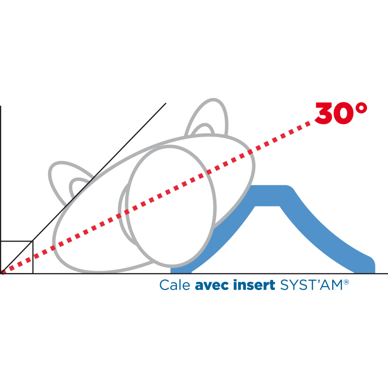 Cale de POSITIONNEMENT À 30° P910L...