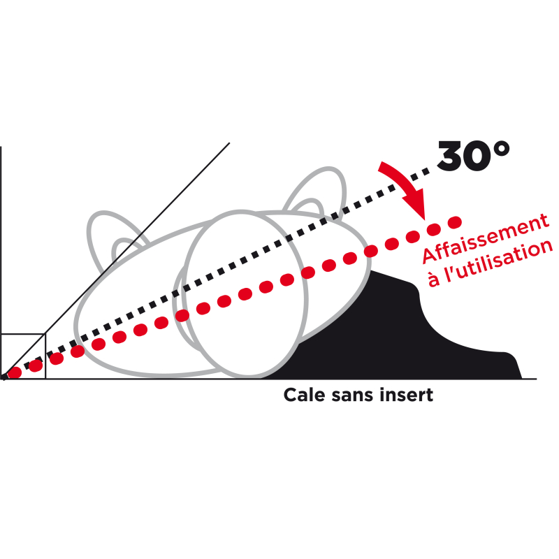 Cale de POSITIONNEMENT À 30° P910L...