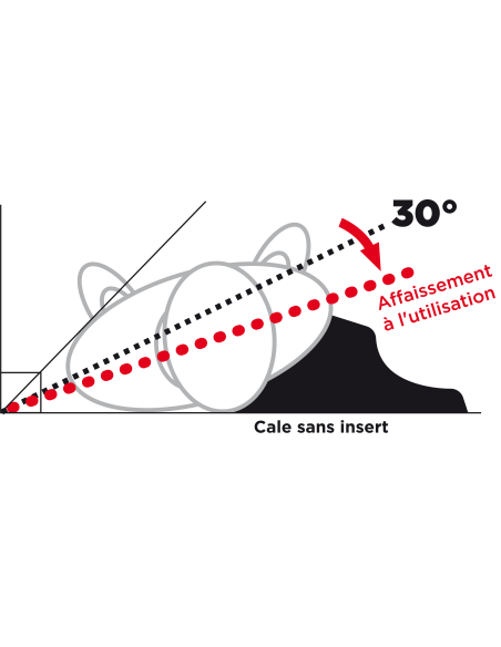 Cale de POSITIONNEMENT À 30° P910L standard, livrée avec 1 housse