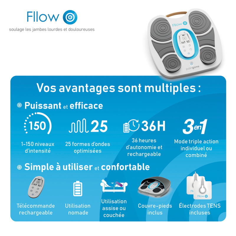STIMULATEUR CIRCULATOIRE PAINGONE...